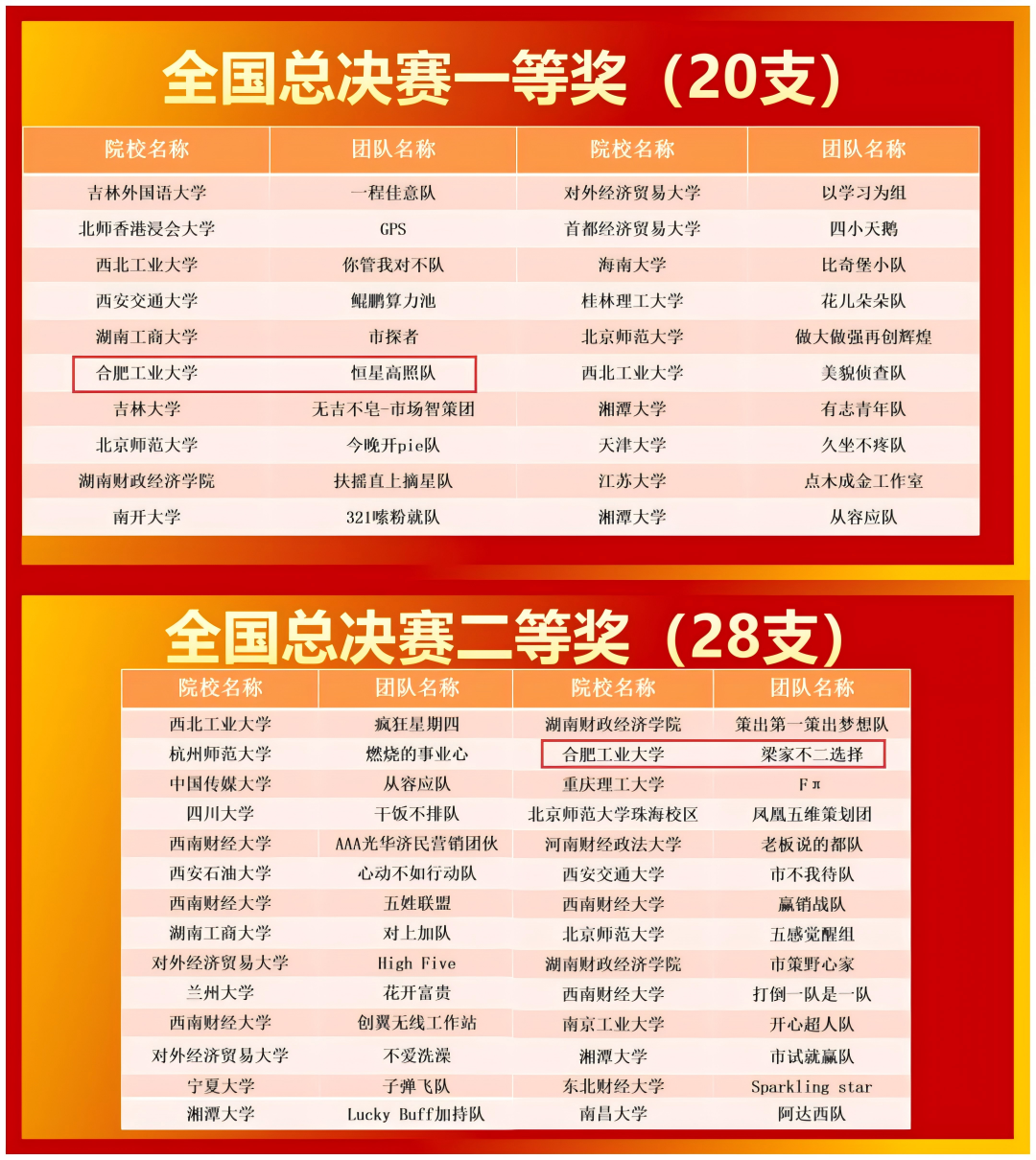 WPS拼图0 WPS拼图0